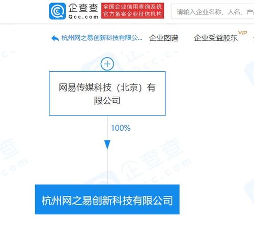 網易關聯企業杭州新公司成立，深化教育咨詢與軟件開發布局